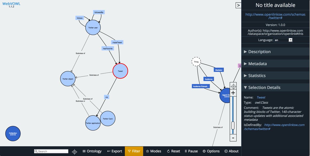 kidehen's tweet image. Great! During the same #Web20 era we chugged along building #Ontology driven #RDFizer (drivers or transformers) #Middleware for #SemanticWeb of #LinkedData generation for various #APIs. 

[1] visualdataweb.de/webvowl/#iri=h… -- @LinkedIn 

[2] visualdataweb.de/webvowl/#iri=h… -- @Twittert