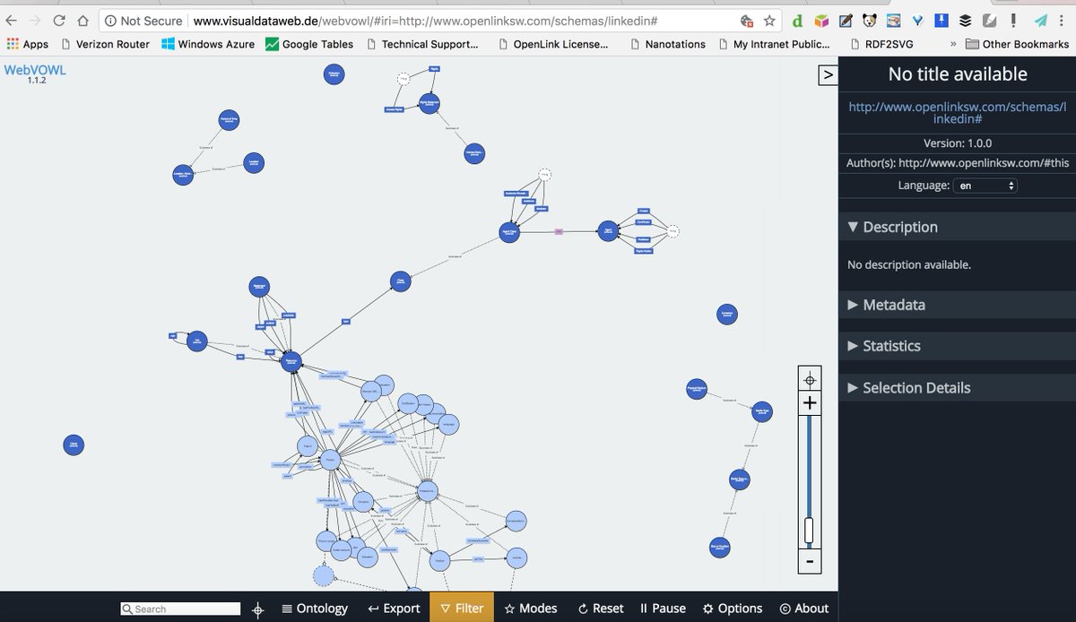 kidehen's tweet image. Great! During the same #Web20 era we chugged along building #Ontology driven #RDFizer (drivers or transformers) #Middleware for #SemanticWeb of #LinkedData generation for various #APIs. 

[1] visualdataweb.de/webvowl/#iri=h… -- @LinkedIn 

[2] visualdataweb.de/webvowl/#iri=h… -- @Twittert