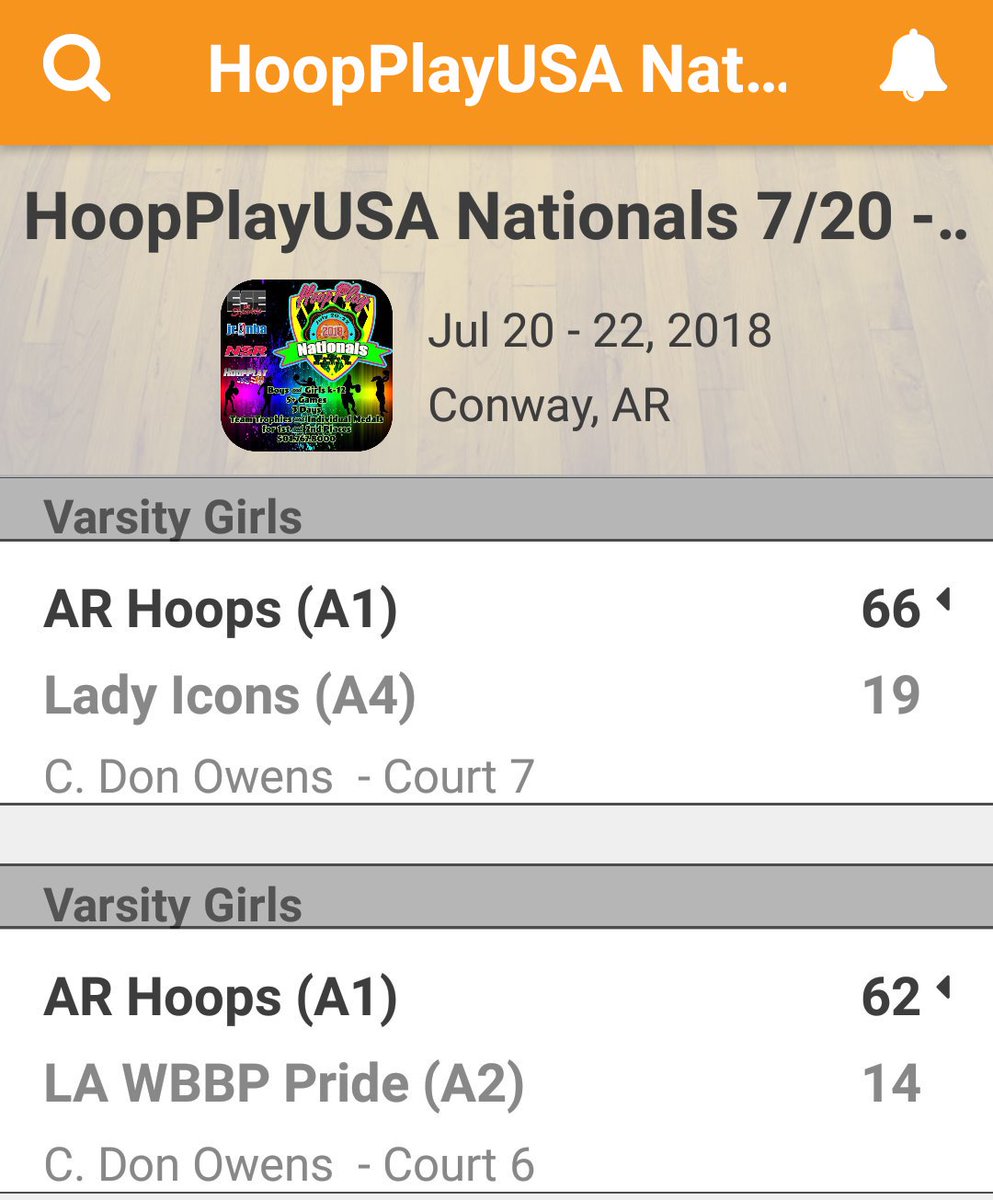 AR Hoops Basketball tweet media