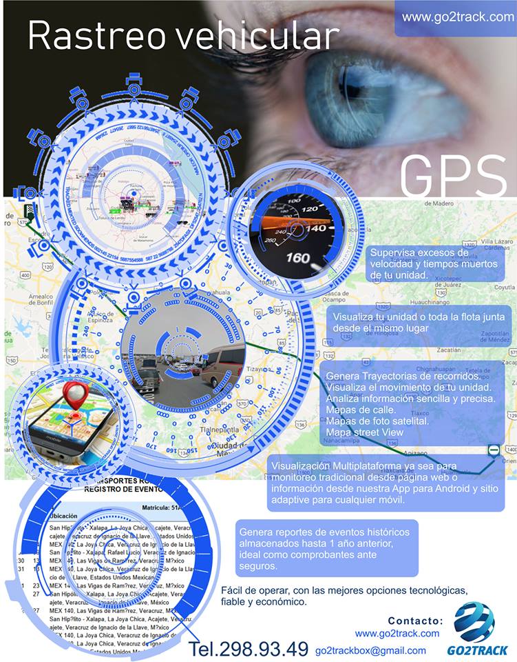 Go2track's tweet image. #Diamundialdelperro #LosViernesEsObligatorio seguir con el sistema de #rastreo #vehicular go2track.com Los màs empleados en #Veracruz