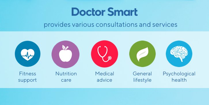 iconix360's tweet image. @DoctorSmartEng Built on blockchain technology, our ecosystem helps to make interactions between all participants transparent and simple. #DoctorSmart find out more zurl.co/d3Kda