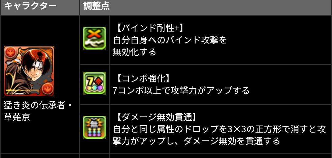 7コンボ強化 Pubgsaikyo Twitter 7コンボ強化 Pubgsaikyo Twitter