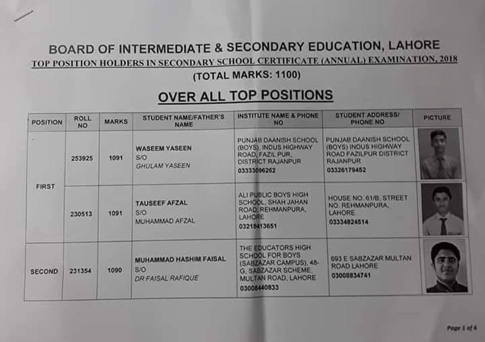 taimoorkhaaan's tweet photo. Those who are criticising #DaanishSchool must be ashamed nw. Kid from rajanpur got 1st position.
Thank you @CMShehbaz for giving this world class education facilty to under privelige student.
Hopefully you futher extend ths school chains in every district. https://t.co/ZscjwOZM29
