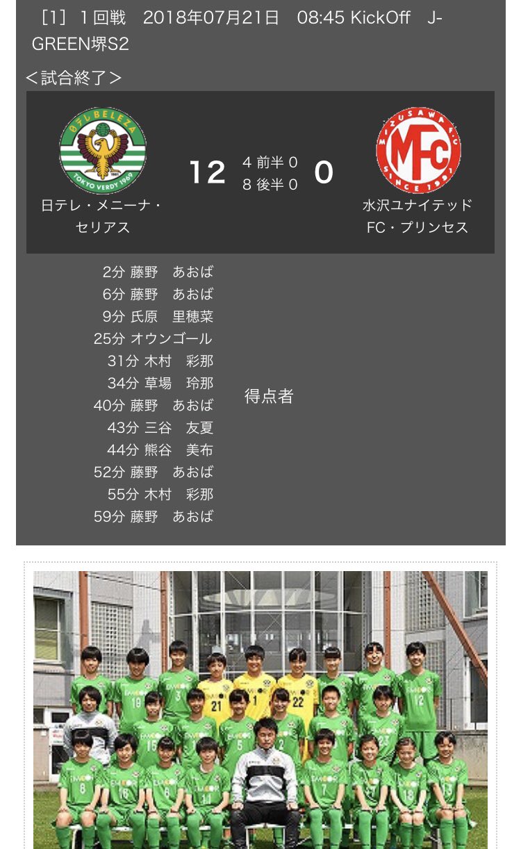 びこ 試合終了 日テレ メニーナ セリアス 12 0 水沢ユナイテッドfcプリンセス 日テレ メニーナ セリアス2回戦進出 おめでとうございます 全日本u 15女子サッカー選手権大会 1回戦 7 21 8 45k O J Green堺 S2 T Co Tdlxxbivff Twitter