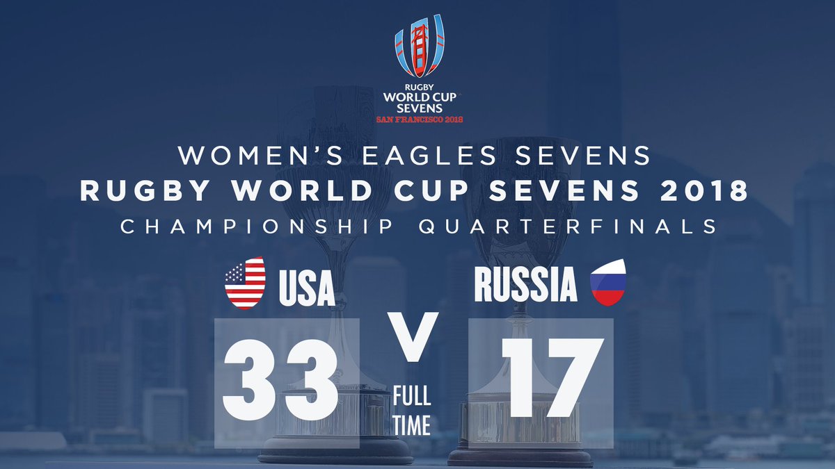 USARugby's tweet photo. Let's hear it one more time for The Home Team ‼️

#RWC7s #USAvRUS https://t.co/sADIjvQkkU