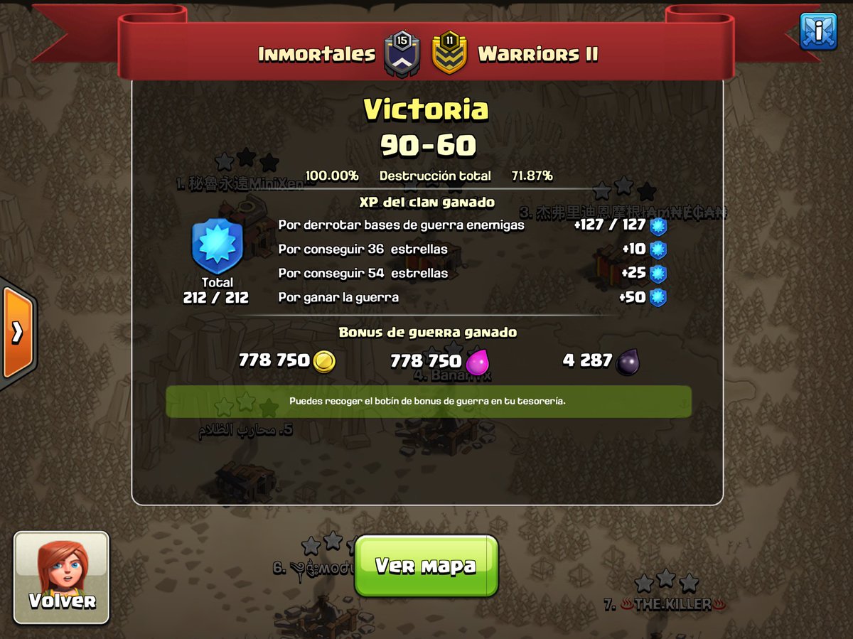 clanKOwar's tweet photo. Nuestras dos ultimas guerras, hecha un vistazo. Seguimos reclutando jugadores, solo TH10 35/35 Y TH11 45/45/15.

Contacto line: ko.xenold https://t.co/cjxhfu1HfK