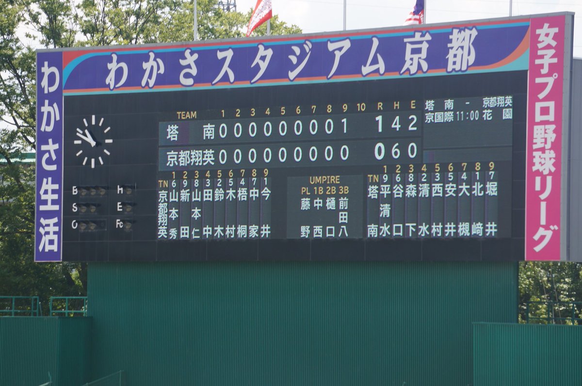 母校が強豪私学を破りベスト8進出

ピッチャーええ投げ方〜
ウチに入らんかな〜ಠ_ಠ