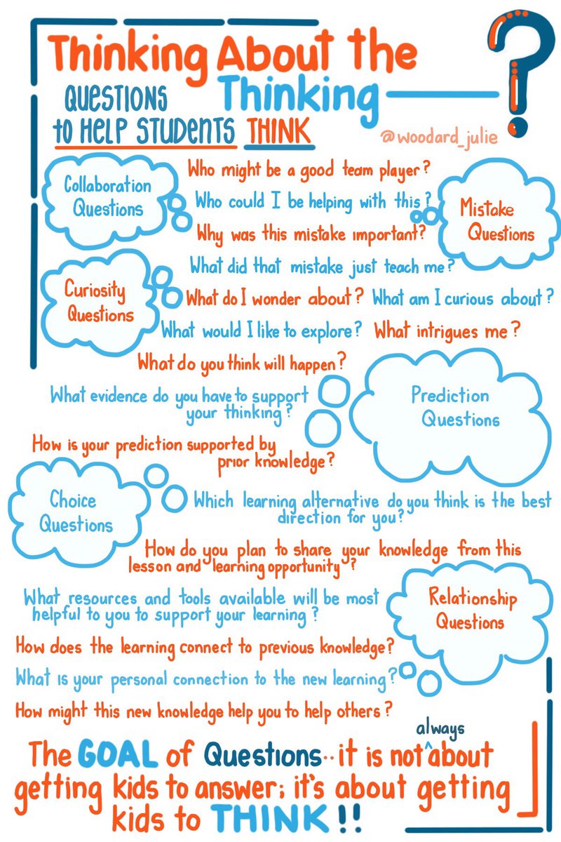 woodard_julie's tweet photo. ❤️thinking about the thinking 💙✏️‼️ https://t.co/i9eVXxtP2g