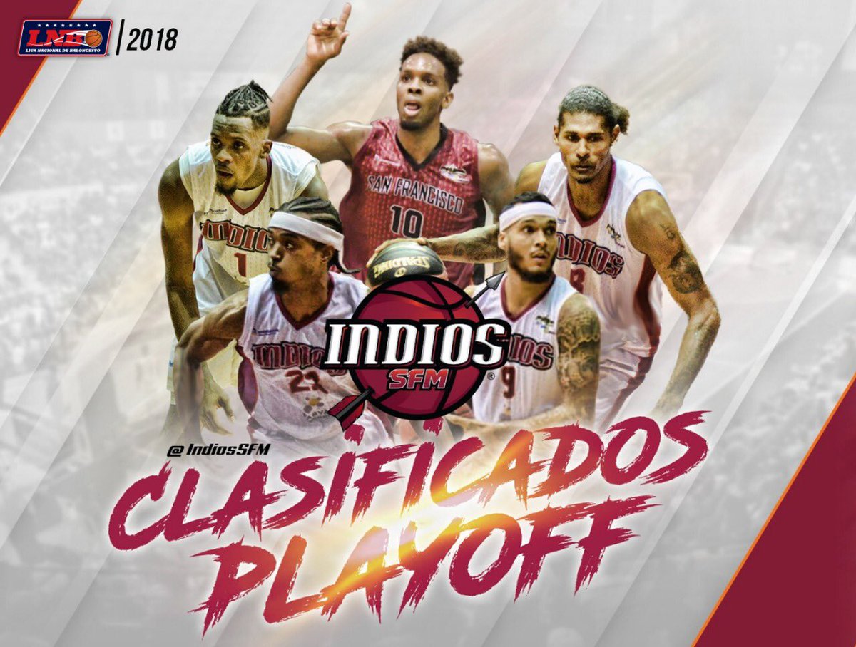 Gigantes_Basket's tweet photo. ¡La Tribu está en la siguiente ronda! ¡Si estamos en los Playoffs! 😎🙌🏽
Con la derrota esta noche de los Metros de Santiago oficialmente aseguramos nuestro pase a la siguiente ronda.
#DandoMambo https://t.co/AtbD7TO4Vm