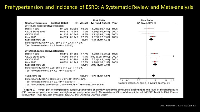 fernanmeneses's tweet photo. ¿What is the evidence for that AHA/ACC has adopted the new blood pressure target of less than 130/80 mm Hg? https://t.co/yMh4A8eyh2
