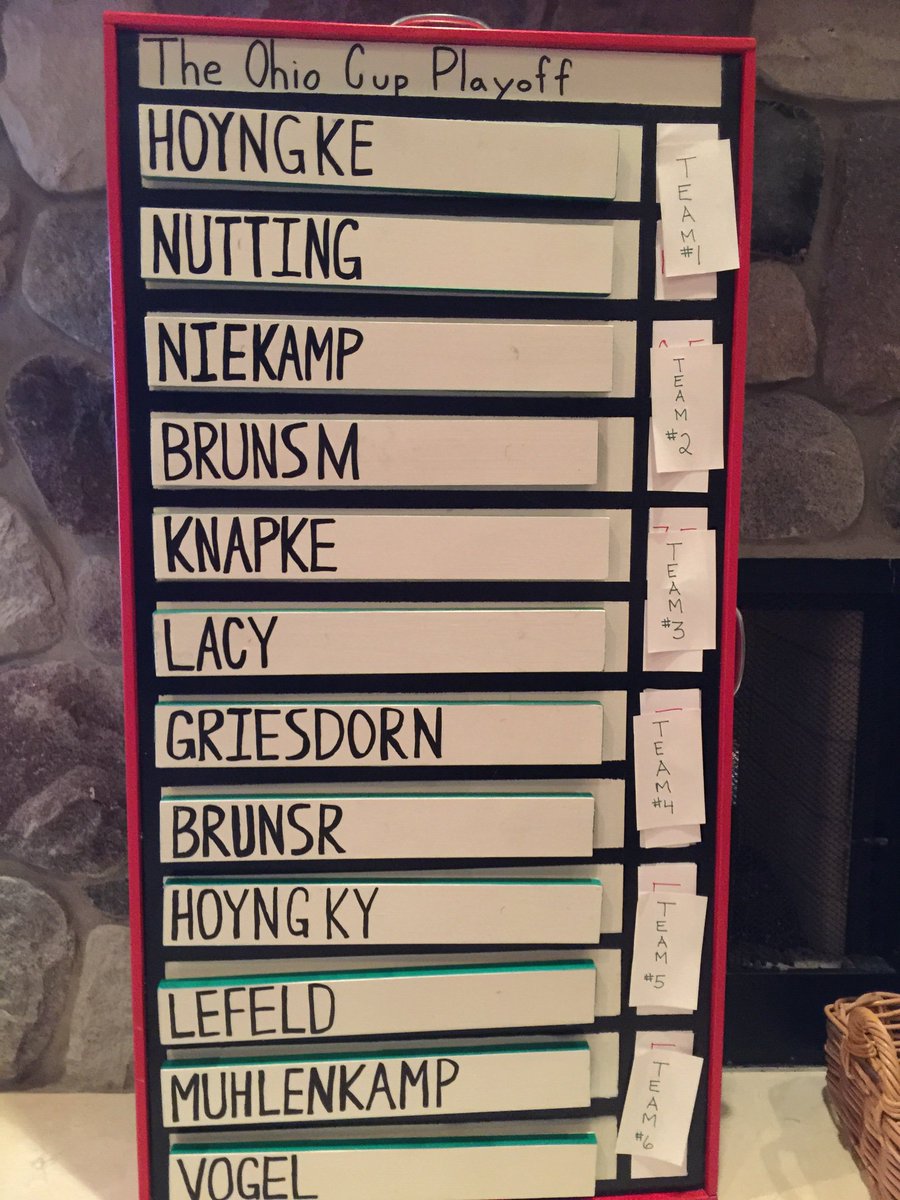OhioCup's tweet photo. Day 2 Four all pairings https://t.co/3OOyN4mhgy