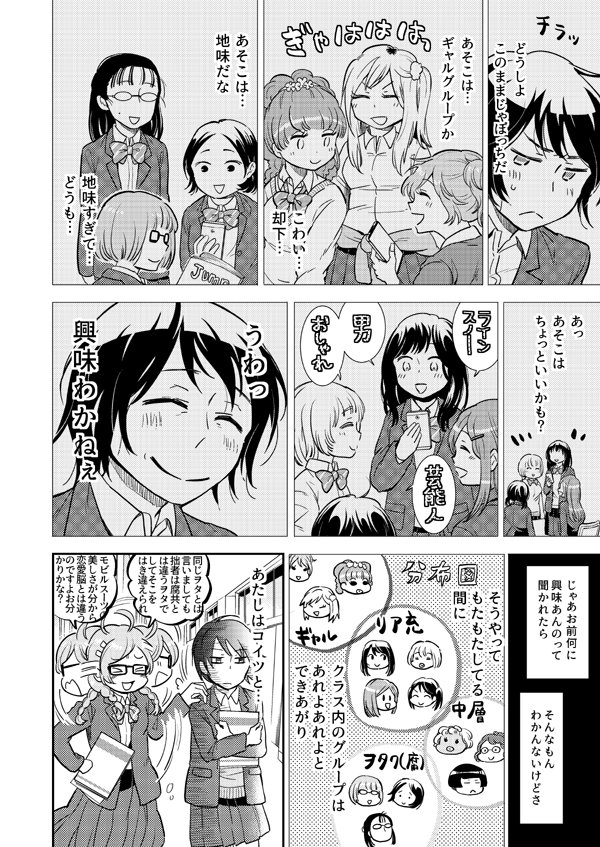 スクールカーストっぽいマンガを描きました…多いので続きはピクシブで
　 