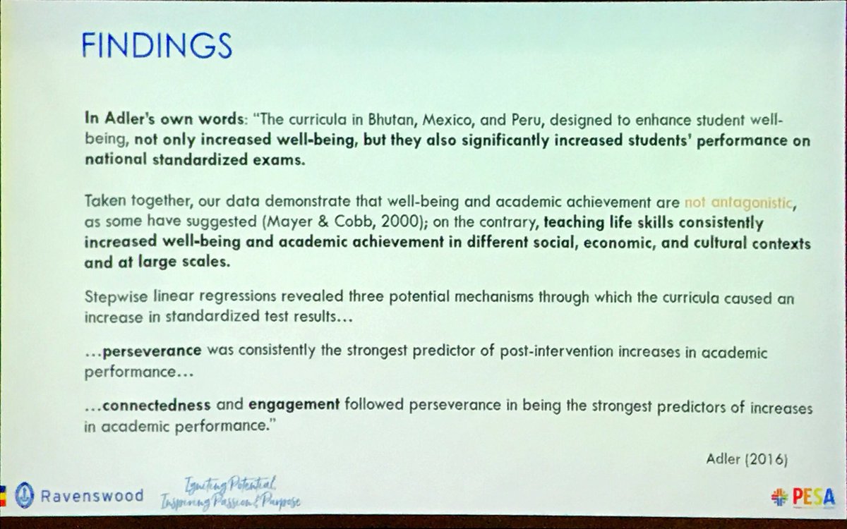 PESA_Aus's tweet photo. Anne Johnstone at #PESAQLD sharing @aadler12’s very exciting research showing #PosEd enhances student wellbeing AND academic outcomes @Ravenswood_News https://t.co/KLTL5fEQT0