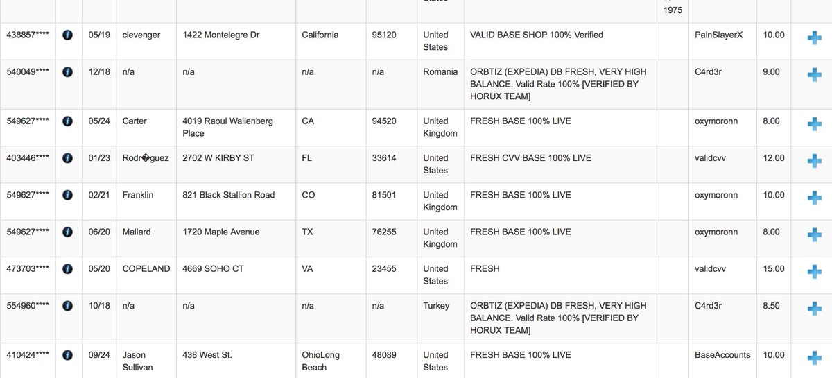 briankrebs's tweet photo. Orbitz/Expedia had a breach earlier this year that they say affected some 800,000 customer credit cards. The cards are still selling well in the underground for ~$9 apiece. Kind of unusual to see them labeled like this though. h/t @holdsecurity https://t.co/Y4Iv1ejUJ3