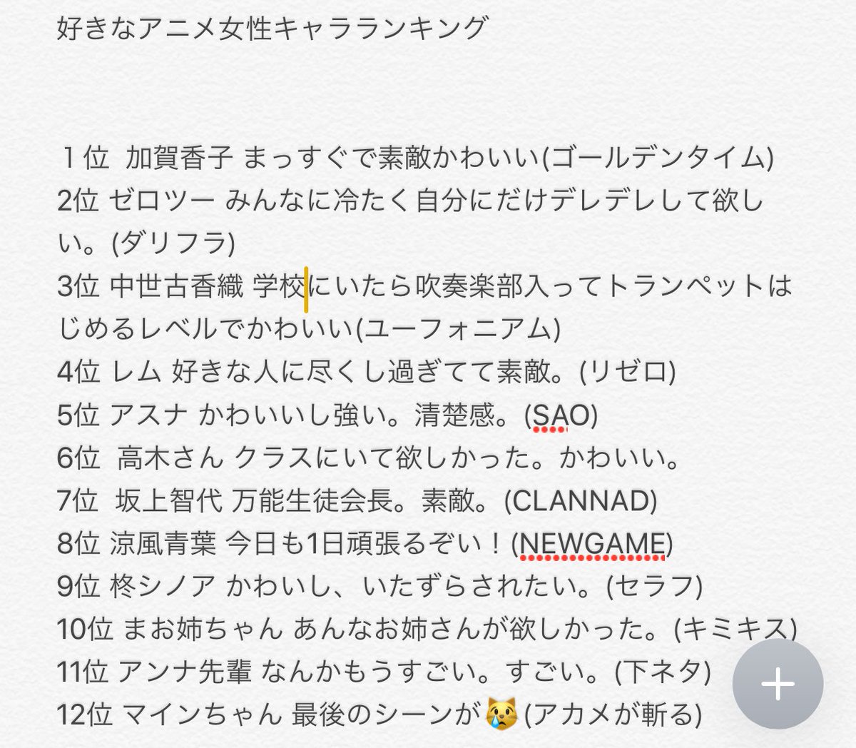 はじめしゃちょー Hajime 新幹線で編集にも集中できないのでぼくの好きなアニメの女性キャラランキングを書いてみました 参考までにどうぞ