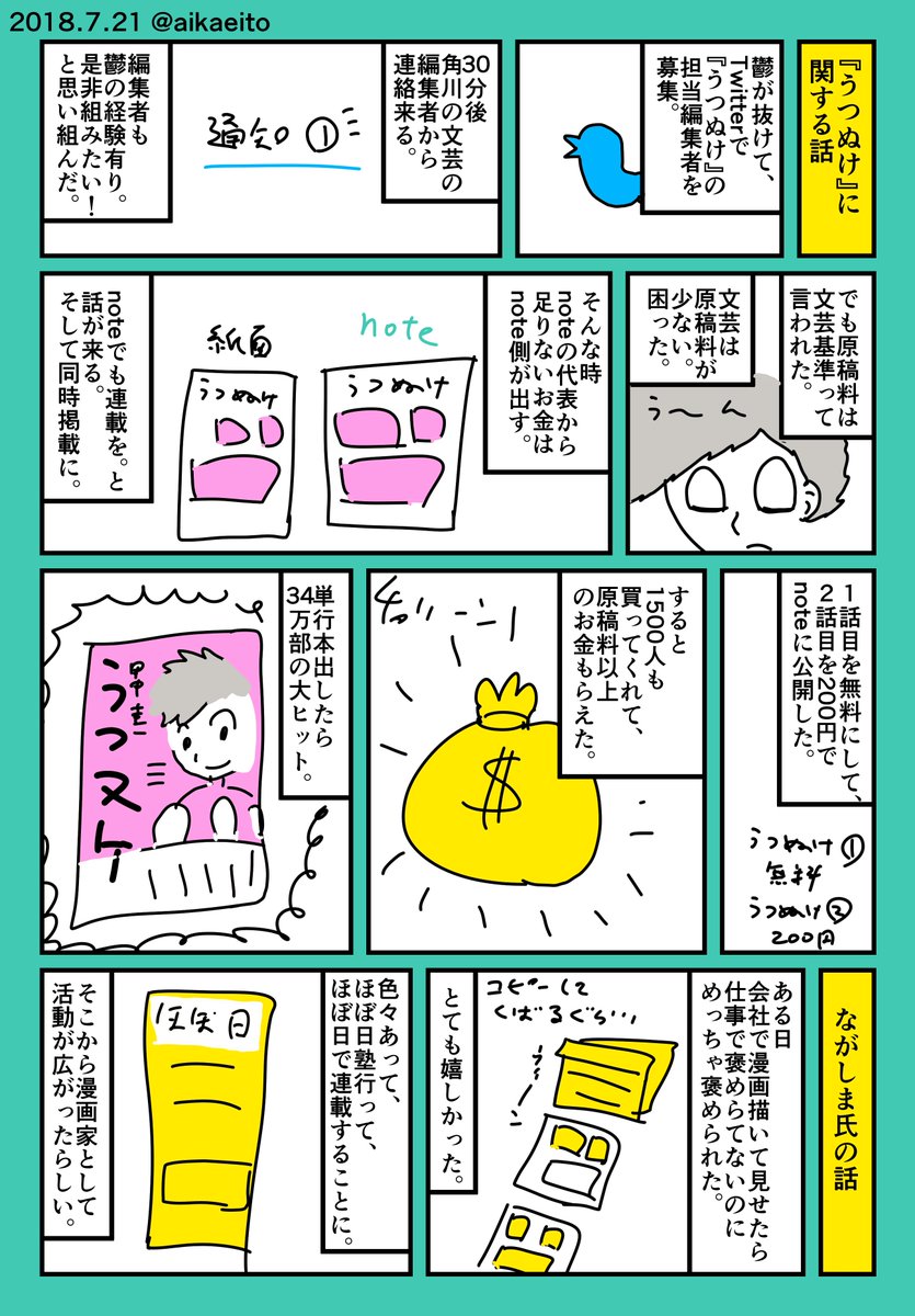 漫画家のトークショーに行って来たよ。(田中圭一＋ながしまひろみ) #note #notemeetup 