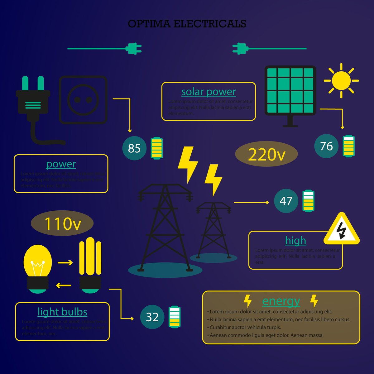 GroupOptima's tweet image. #BST_ELECTRICAL_IN_TRIVANDRUM
#BEST_ELECTRICAL_SHOP_IN_TRIVANDRUM
#BEST_ELECTRICAL_WORKS_IN_TRIVANDRUM
FOR more details logon to
optimagroup.co.in