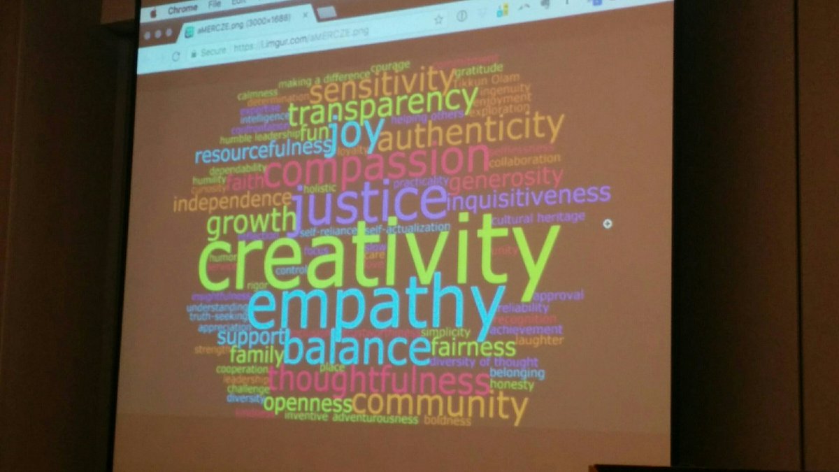 jess_mcquiggan's tweet photo. In case you were wondering what a room full of visitor studies folks value in their lives and their work...
#VSA18 #vsa2018 #HashtagBattle https://t.co/tCNQ6SksbP
