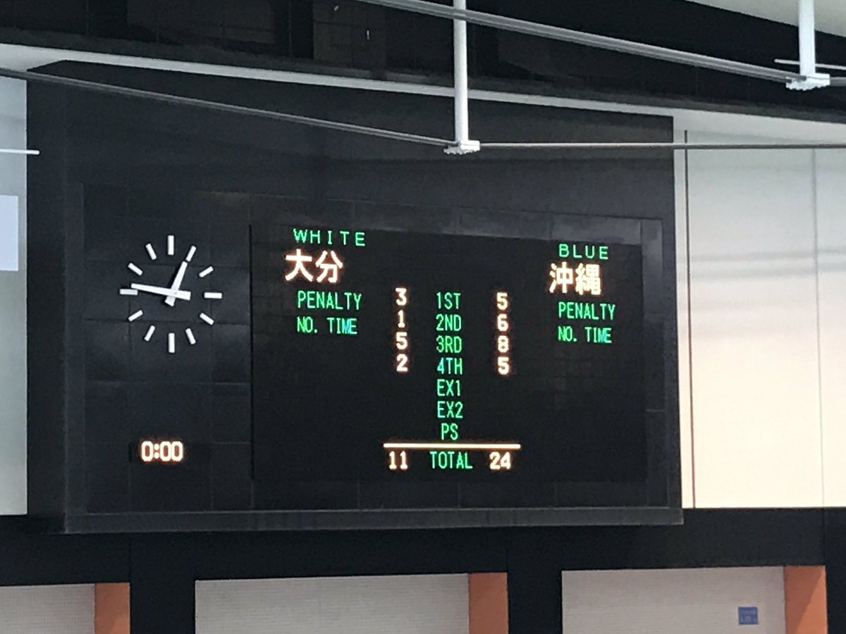 大分県VS沖縄県
       11ー24
沖縄が勝ちました。
ご声援ありがとうございました。
なお次の試合は
17時45分から長崎県と戦います！
