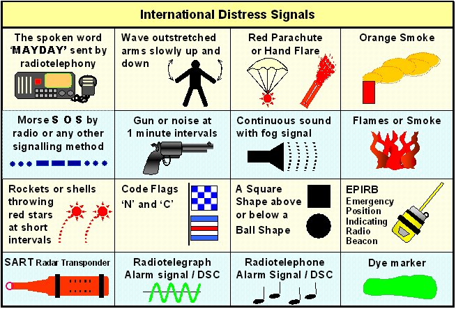 shop formal methods for open object based distributed systems v ifip tc6 wg61 fifth international conference