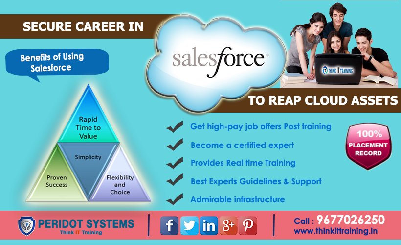 thinkittraining's tweet image. Secure #career in salesforce to reap cloud asset #Training #class @thinkittraining