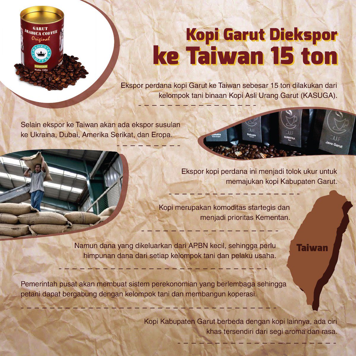 Ayoo warga garut..
Yang pernah nyoba kopi khas garut, Ceritakan citarasa apa yang membuat kopi dari kab.  Garut beda dengan kopi dari daerah lain? 

#PendampingDesa 
#produkunggulan 
#kopi
#garut