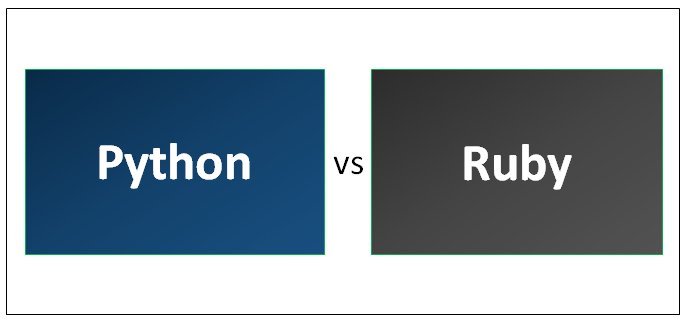 corporatebridge's tweet image. Python vs Ruby - 6 Important Differences You Should Know
buff.ly/2Nly4nt
#PythonvsRuby
