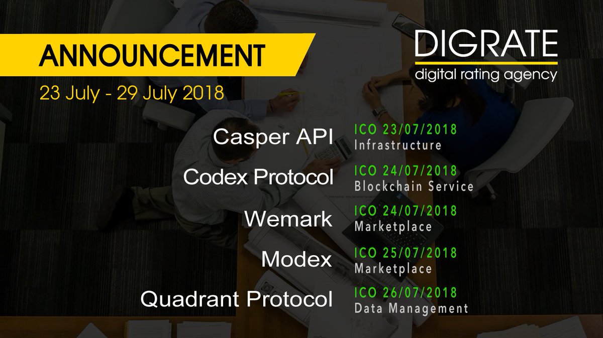 DigRateAgency's tweet image. 