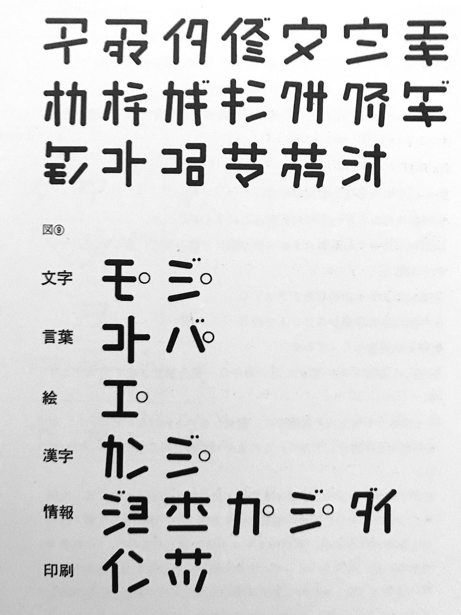 松村大輔 Auf Twitter 漢字からの解放 カタカナによる漢字の表音文字化の提案 飯沼一夫 日本レタリング年鑑 72 より 3文字のが好き ジョー とか