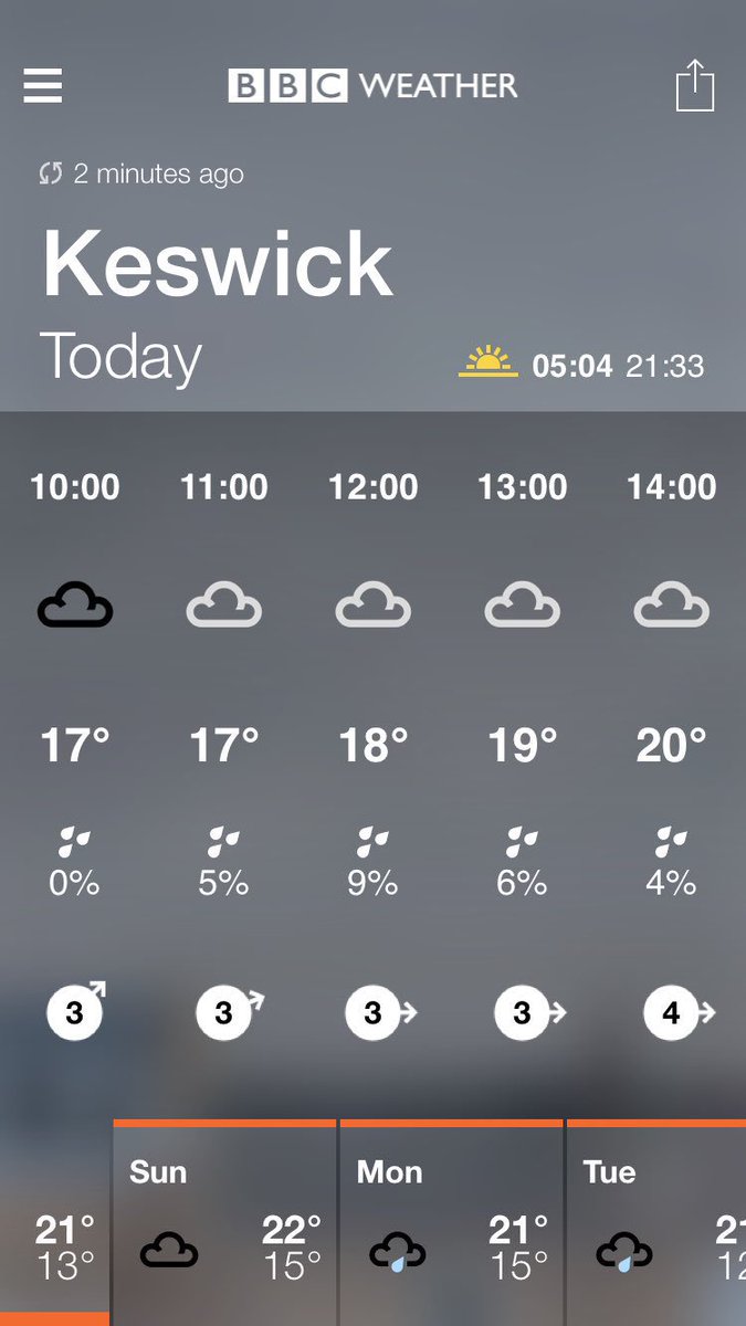 Paula Macdonald tweet media