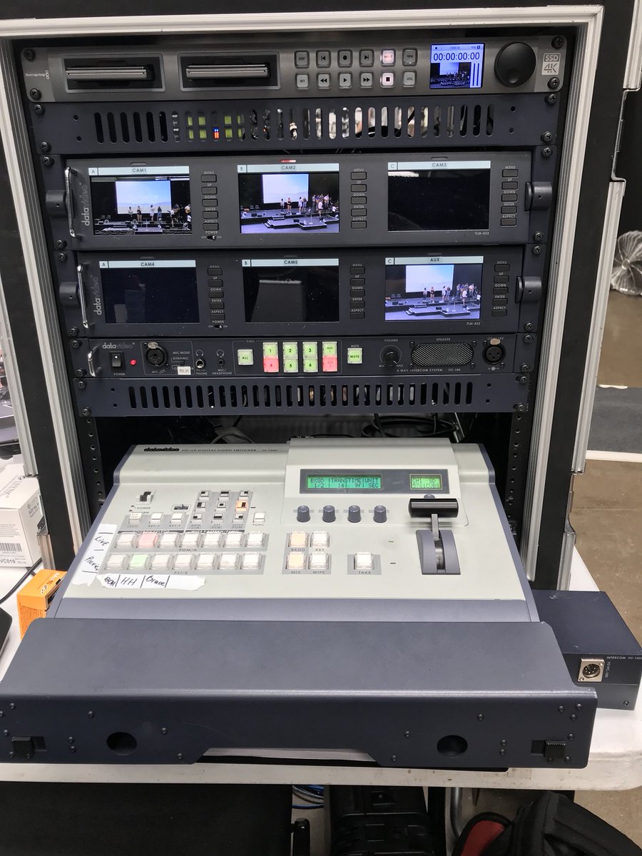 we_are_showcase's tweet image. Backstage @NewarkShowgrd #soundchecking ahead of the first session tonight #QL1 on monitors #DigicoSD9 front of house  #yamaha #shure #sennheiser #dante stage patch for band #shure #radiomics #dpa #avolites #eventprofs #agriculture building #transformation