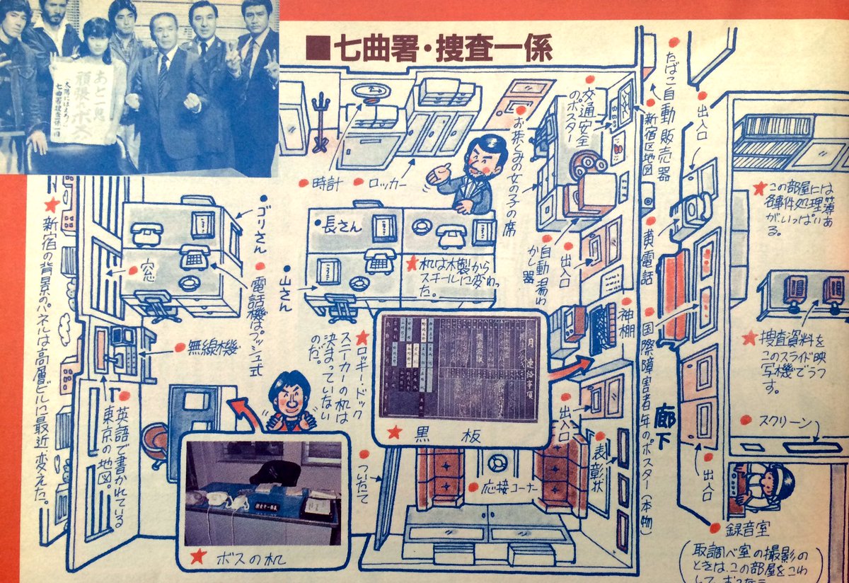 昭和太郎 0bu0221ys そうです これは刑事部屋リニューアル後の 81年に ザ ベストワン に掲載されたものです リニューアル後の一係のセットは色が照明映えするためか 一気に明るくなりましたよね Twitter 昭和太郎 0bu0221ys そうです これは刑事部屋リニューアル後の 81年に ザ ベストワン に掲載されたものです リニューアル後の一係のセットは色が照明映えするためか 一気に明るくなりましたよね Twitter