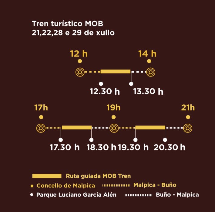 Hoxe, mañá e o fin de semana que vén poderedes desfrutar do tren turístico da #MOB18!

🚂💨💨💨 

Aquí toda a información: 👇