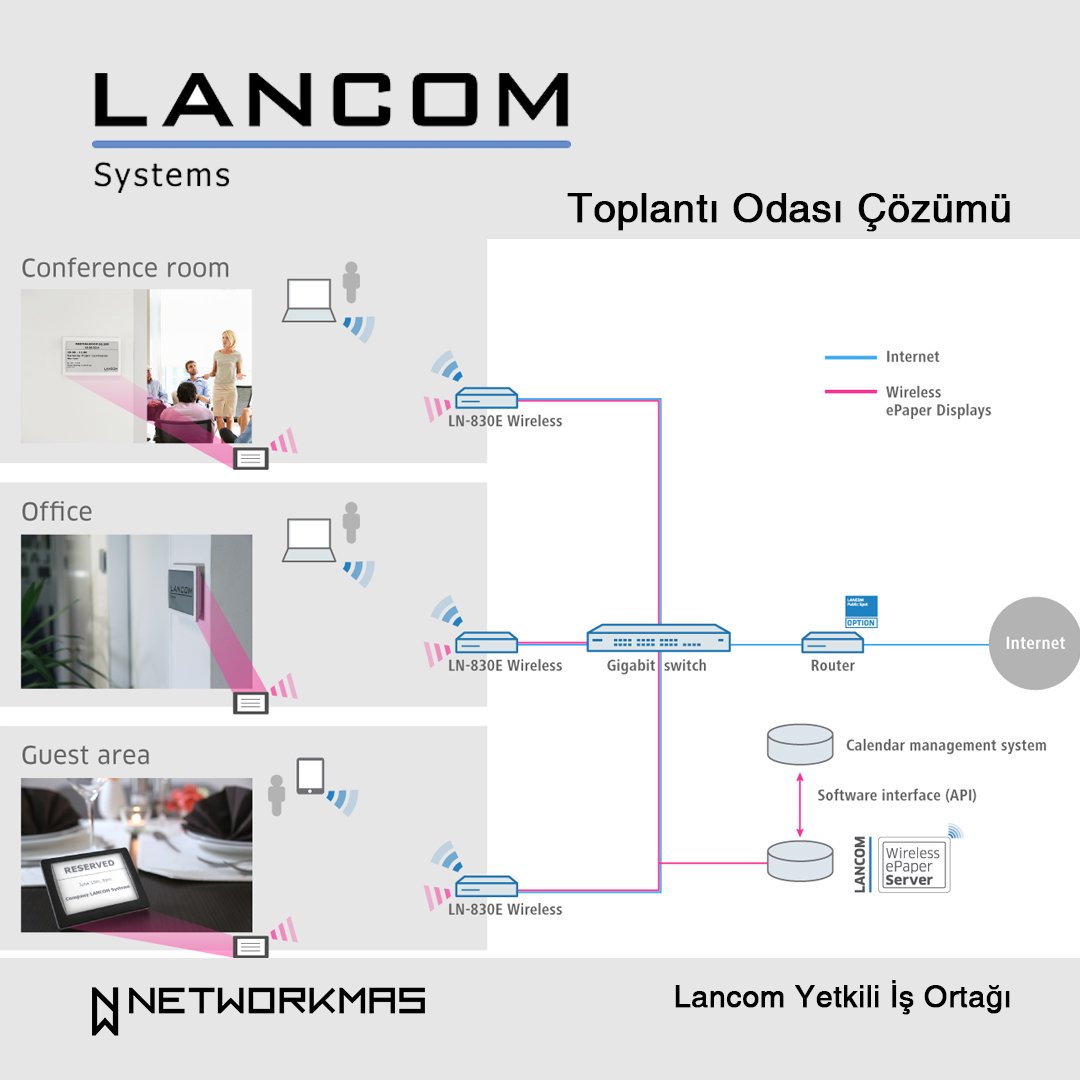 networkmas's tweet photo. #LANCOM Wireless #ePaper #ToplantıOdası çözümü. 
https://t.co/ztqUrbpXUU
#toplantı #konferans #ToplantıSalonu #meeting #conference #EPaperTechnology #office #ConferenceRoom #MeetingRoom #business #officers #Wireless #Office365 #GoogleCalendar #Exchange #IBMNotes #networkmas https://t.co/muFA8r8B7c