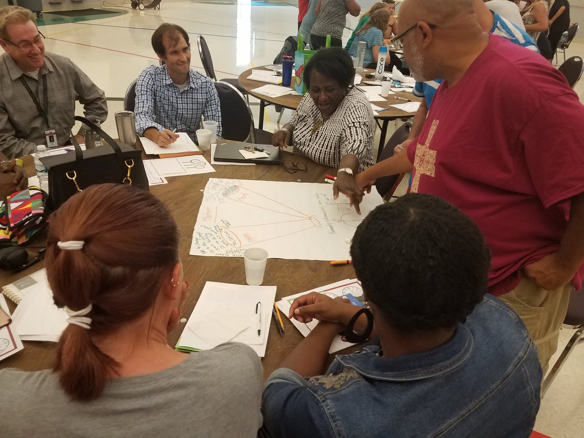 superNSC's tweet photo. Visualizing the intersection of instruction, logistics, and mindset in Normandy @NormandySC1 #NORMANDYSTRONG https://t.co/dtDR0K93Z3
