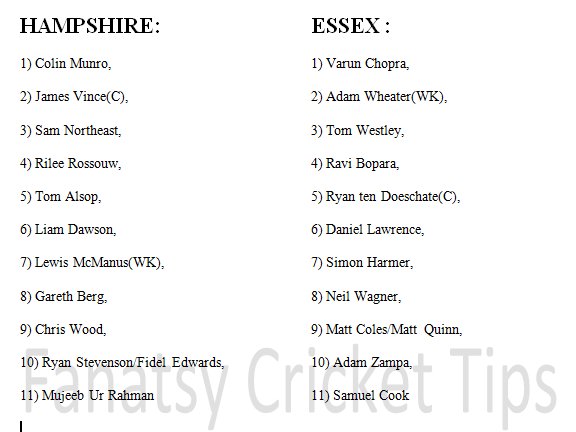 FantasyCricTeam's tweet photo. Essex vs Hampshire | ESS vs HAM | DREAM11 TEAM AND PLAYING11
#ESSvHAM #HAMvESS #ESSvsHAM #HAMvsESS
#VitalityBlast18 #T20Blast18 #Dream11Team #Dream11Guru #Dream11Expert #Dream11Tips #Follow ,#Retweet And #Like
Essex Have not Declared squad. assuming it will Be same. https://t.co/upuFrEIZlQ