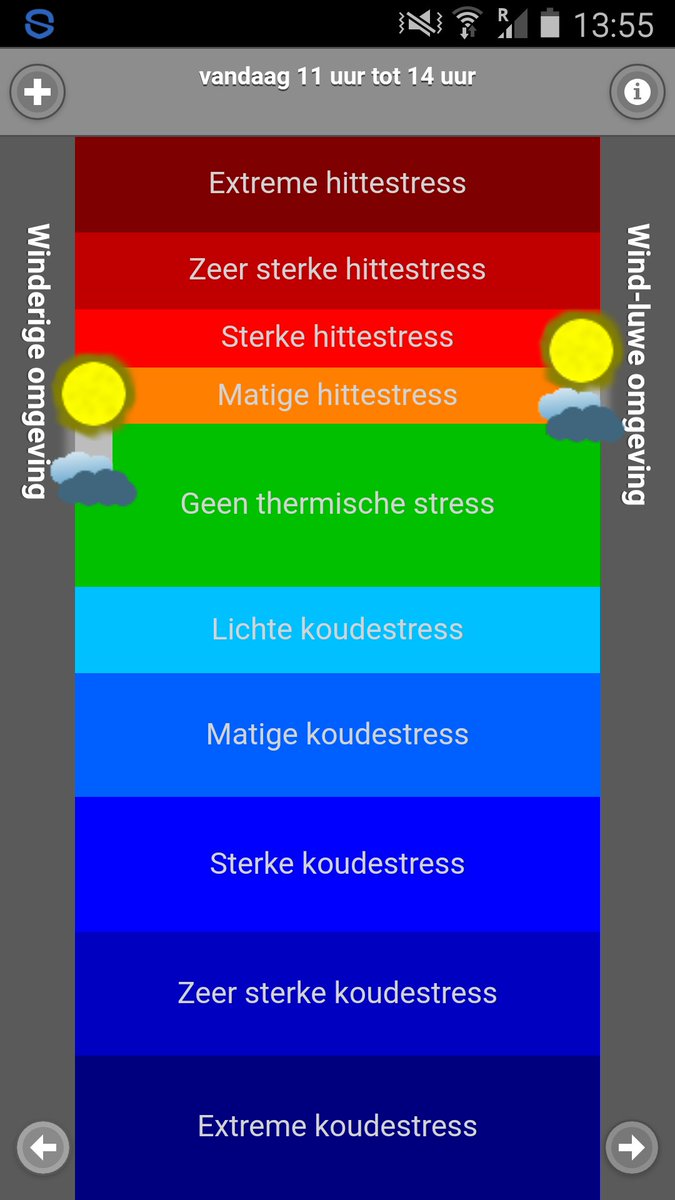gjsteeneveld's tweet photo. Ook vanmiddag weer sterke #hittestress in #wageningen https://t.co/Skx8fEZvEm