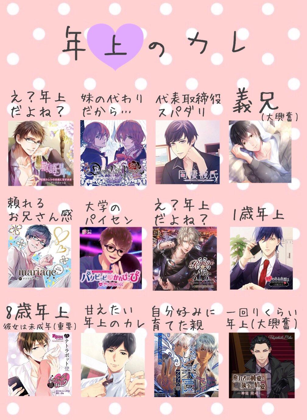 甘えたカレシ 年上のカレ/年下のカレ ステラ特典付 cv:テトラポット登