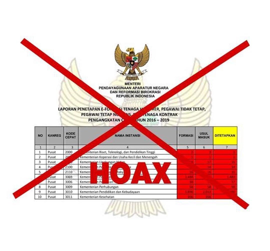 Selamat malam Sahabat Muda 😊 

Terkait masih beredarnya informasi berjudul  "Laporan penetapan e-formasi (2016-2019)" yg seolah2 dikeluarkan oleh Kementerian PANRB, kami sekali lg ingin menegaskan kpd masyarakat bhw informasi tsb adalah HOAX!