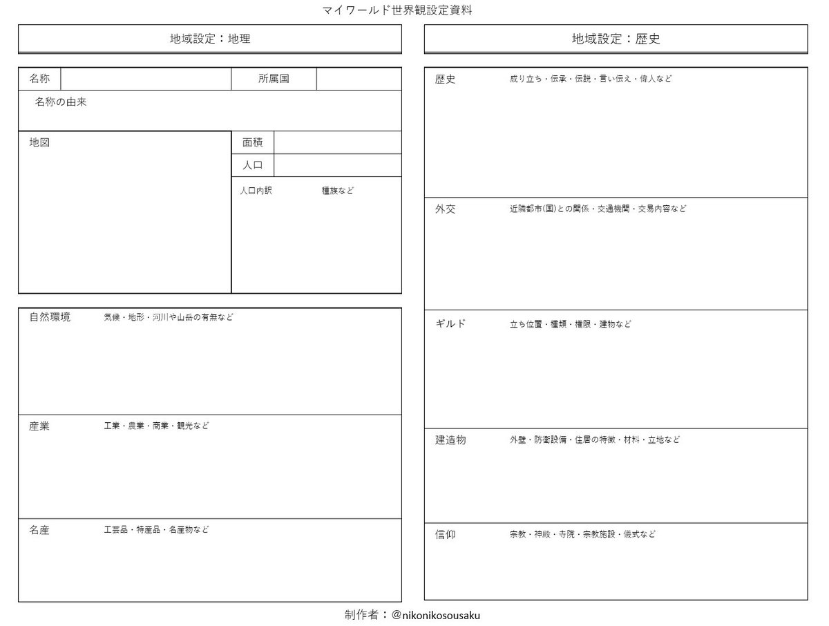 創作テンプレート