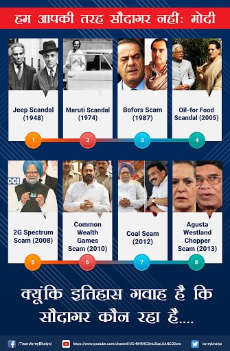 offbeatbabua's tweet photo. इतिहास गवाह है कि देश की सौदागरी किसने की है? @PMOIndia @narendramodi #AankhMarePappuAankhMare #PMInShahjahanpur #NewIndia
#PMInShahjahanpur #MakeInIndia #EverydayAbility #Manikarnika #ModiTrustVote #ModiSweepsTrustVote https://t.co/u0RT79HFMB