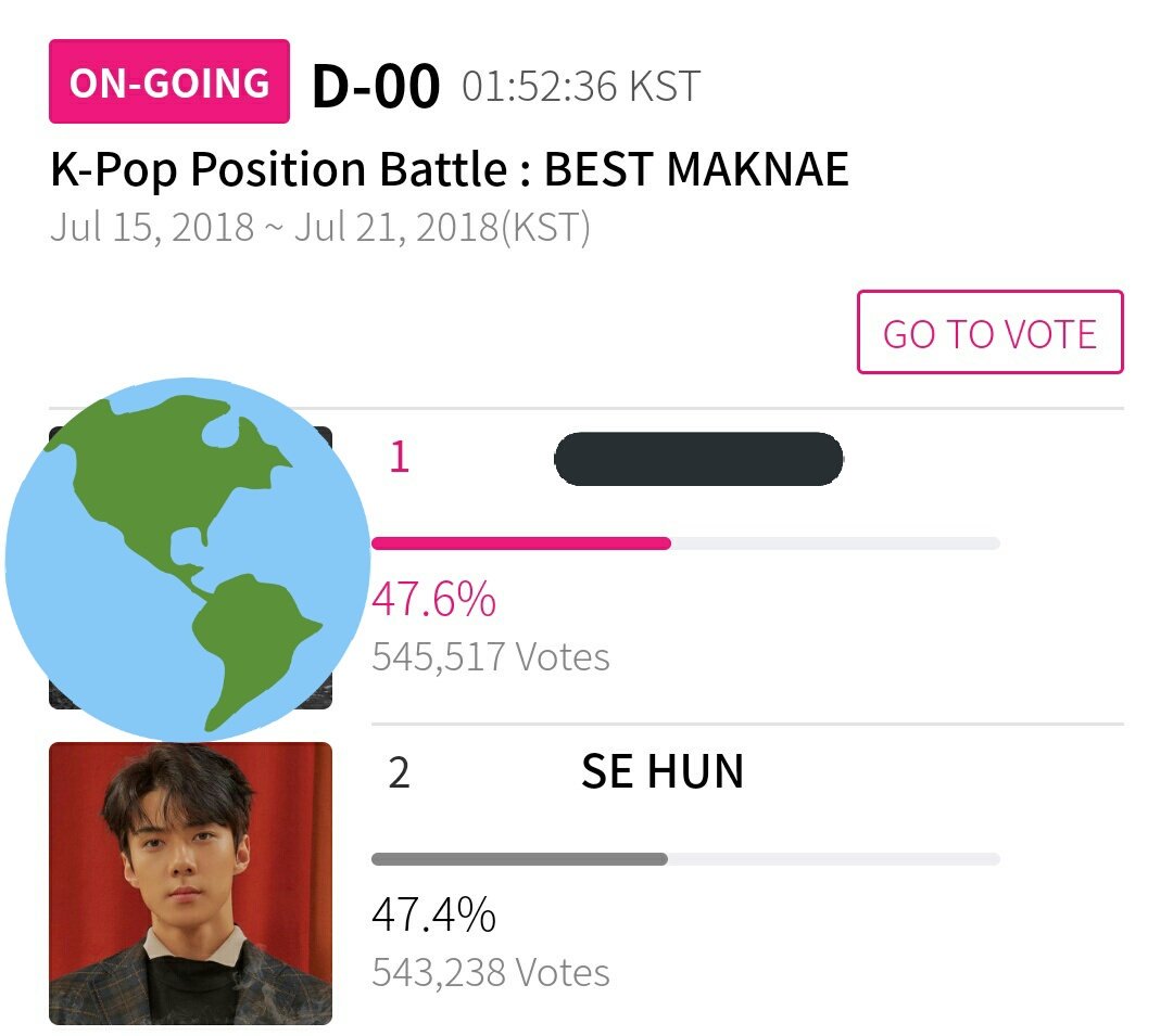 EXOGlobal's tweet photo. 🚨 D-00 MNET Best Maknae Poll

EXO-Ls, keep voting for Sehun using all your accounts, as today is the last day! 🔥
Current gap is at 00.2%!

⏱Less than 2 hours left
https://t.co/NtUqYe7TKe

WE CAN DO IT! 🔥🔥🔥🔥

#EXO #EXOPLANET #EXO_ComingSoon #weareoneEXO 
@weareoneEXO https://t.co/IcvYI3dz25