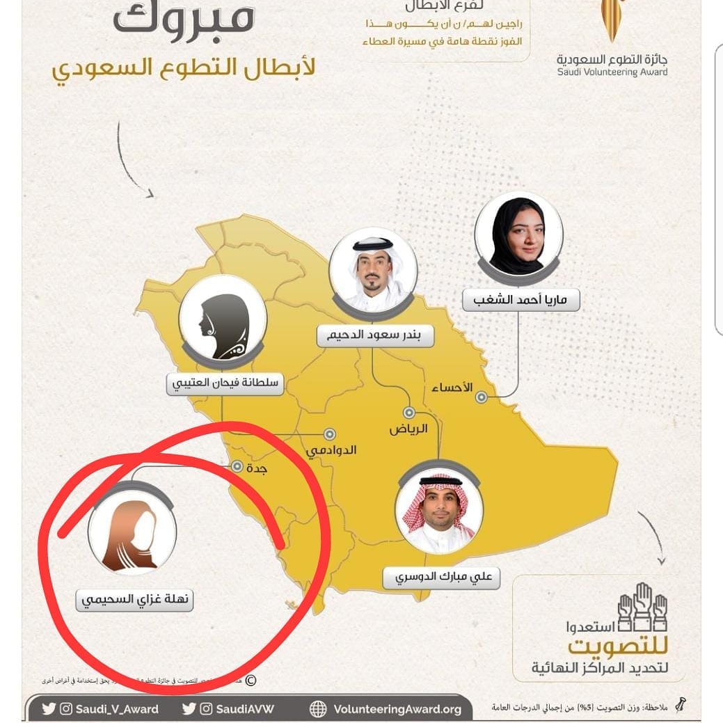 وصلنا للنهائي ... احتاج وقفتكم 🕊
#جائزة_التطوع 
#جائزة__التطوع_السعوديه 
<a href="/Saudi_V_Award/">جائزة التطوع</a>
