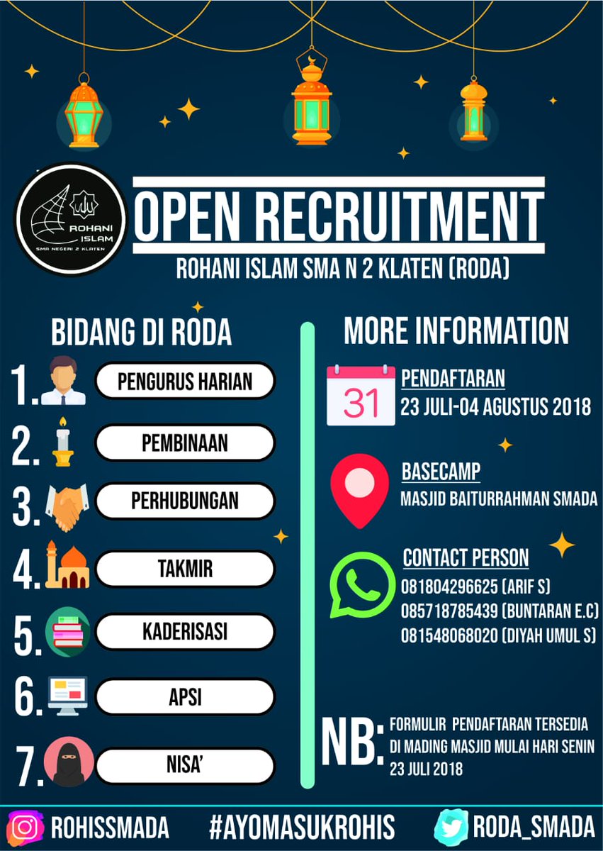 Rohis SMAN 2 Klaten tweet media