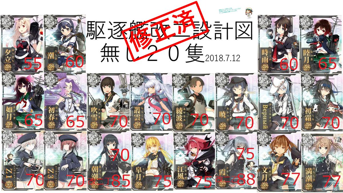 艦これマーチ 佐世保 修正verと駆逐艦設計図1枚と設計図 戦闘詳報組もまとめてみました 提督の皆さん 夏イベントに向けて頑張りましょう もう一度調べたら夕立時雨睦月如月皐月文月長波満潮時雨大潮だった やっぱりやばい W 艦これマーチ 佐世保 修正verと駆逐艦設計図1枚と設計図 戦闘詳報組もまとめてみました 提督の皆さん 夏イベントに向けて頑張りましょう もう一度調べたら夕立時雨睦月如月皐月文月長波満潮時雨大潮だった やっぱりやばい W