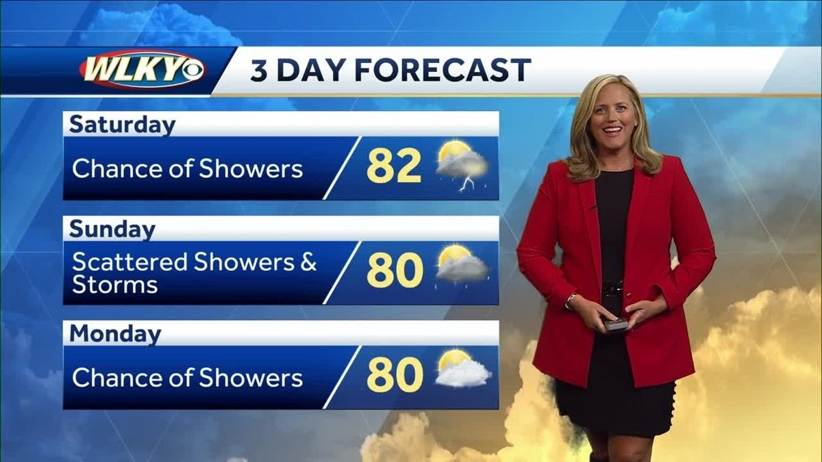 WLKY's tweet image. Your Weekend Weather dlvr.it/QcJCsj