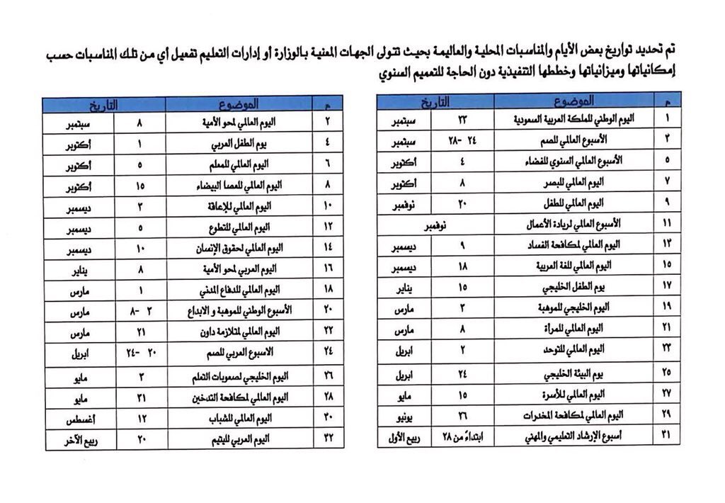 المناسبات العالمية ١٤٤٣