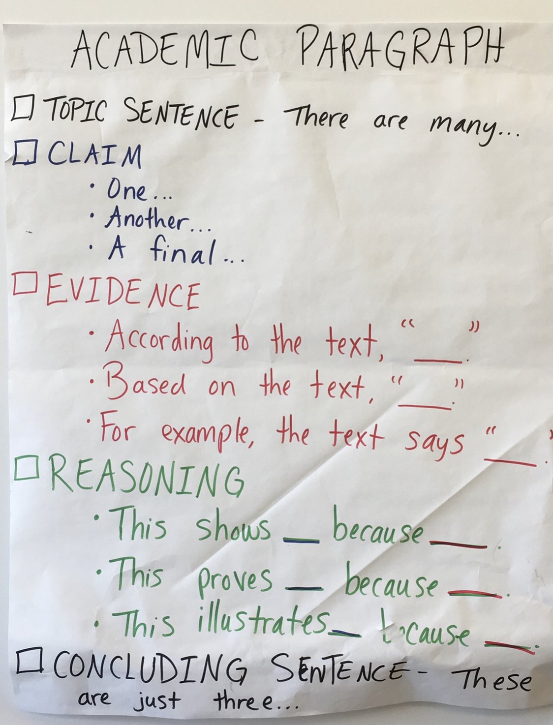 Sarah B. Ottow on Twitter: "Yes! The CER (Claim-Evidence-Reasoning