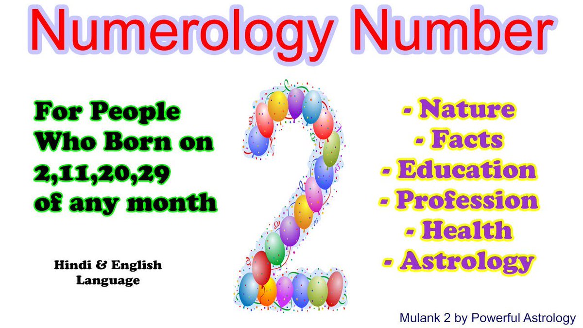 27 Astrology Education In Hindi - Zodiac art, Zodiac and Astrology