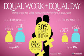 uroojsindhu's tweet photo. : #MeraVote #SocialProtection #GenderPayGap #Gender #EqualPay #Elections2018 #Elections #GE2018 @CDAPAK @OxfaminPakistan #ElectionPakistan #MediaMustBeNeutral https://t.co/p8iDiaKrDU